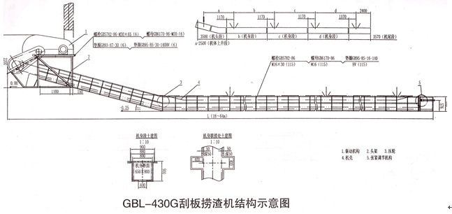 GBL-430D、G型刮板捞渣机